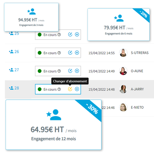 Engagement et formule d'abonnement flexibles